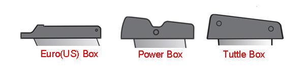 finboxes types