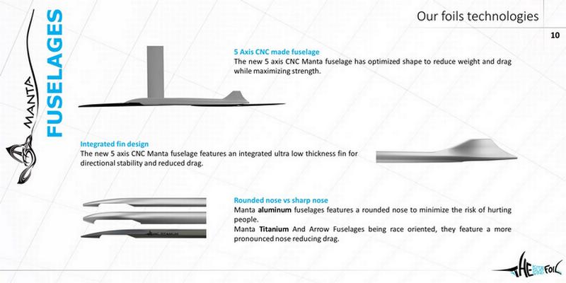 Manta fuselage