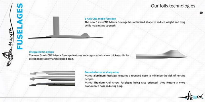 Manta Fuselarge with nose