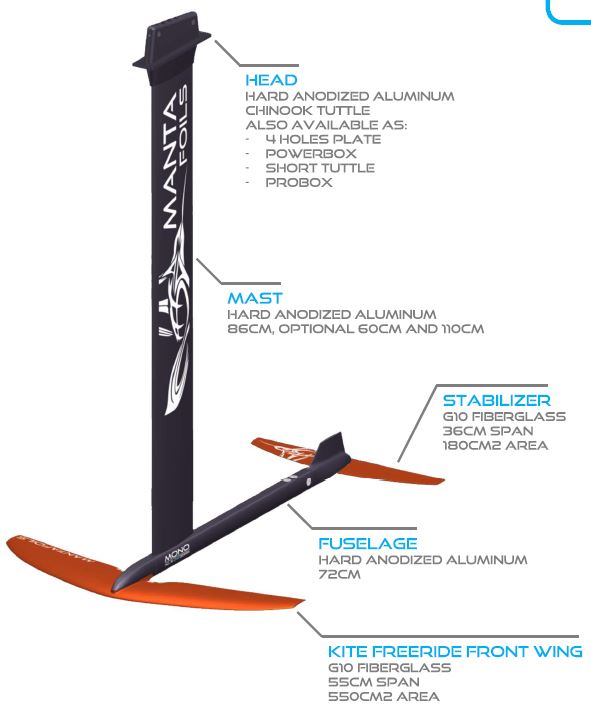 Kitefoil Info 14_12_18.JPG