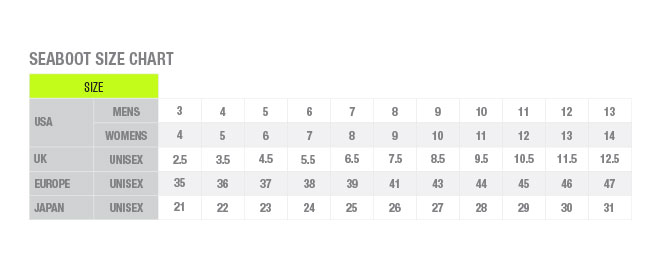 seaboot_800size_chart_2.jpg