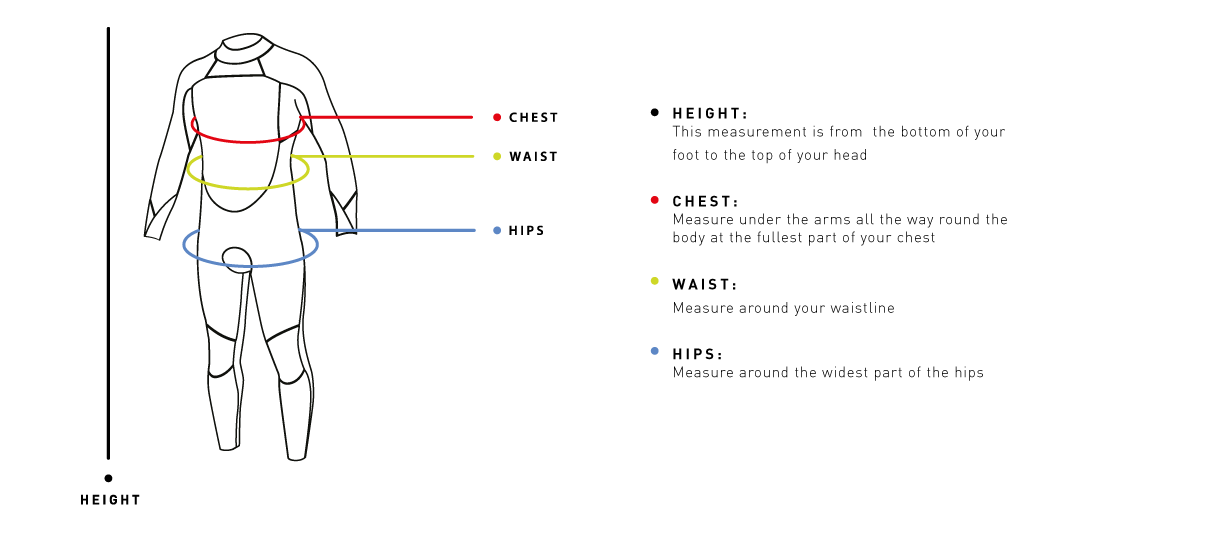 wetsuit size chart body.png