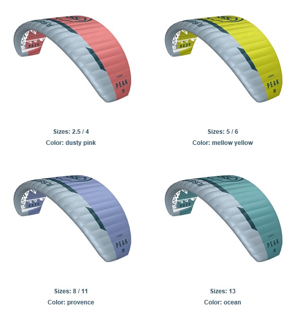 Optimisme fragment strijd Flysurfer Peak 5 - with 1/2 price Connect Control Bar - SPECIAL ON NOW -  New Zealand Sailing Ltd