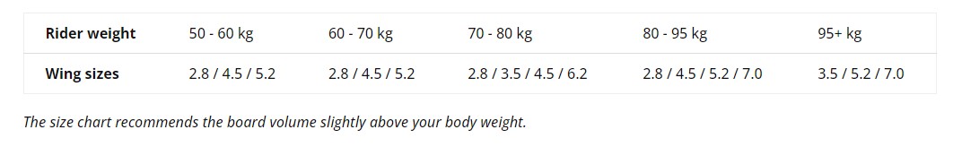 mojopure size chart.jpg