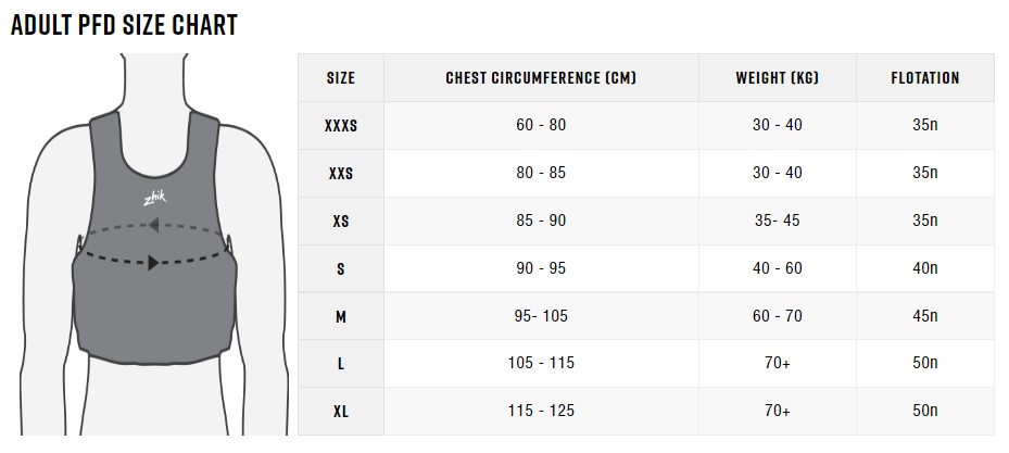 pfd size chart.jpg