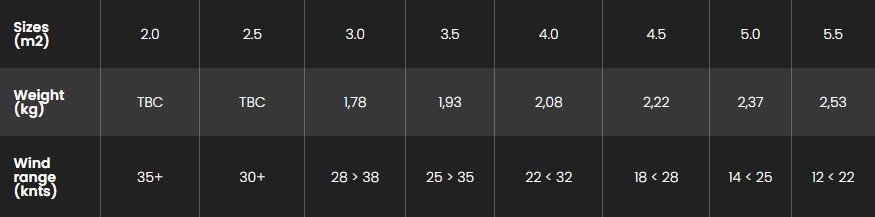 swing v4 sizes.jpg