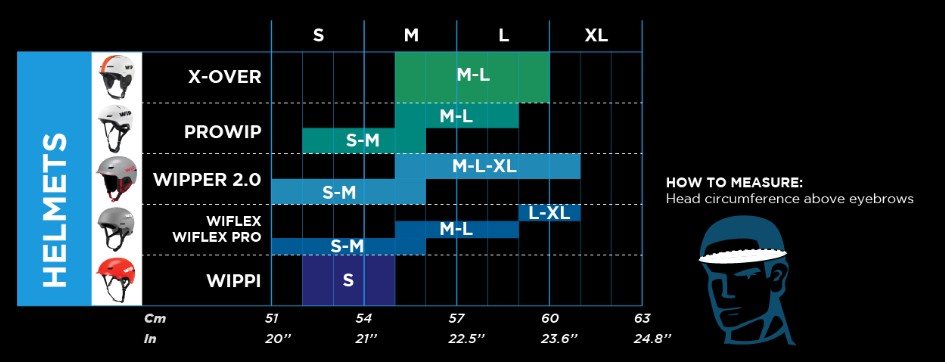 wip helmet size chart 2025.jpg