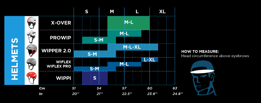 wip helmet size chart 2 2025.png