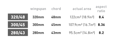 axis surf skinny size chart 2.png
