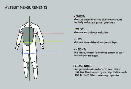 wetsuit_sizing