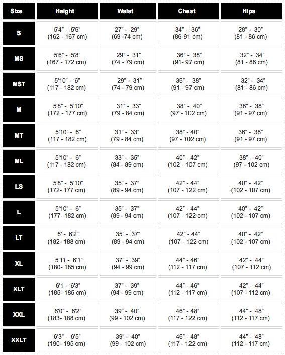 Mens Wetsuit Size Chart