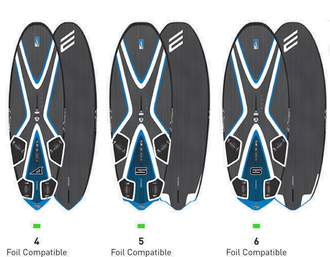 rs_slalom_2018_range.jpg