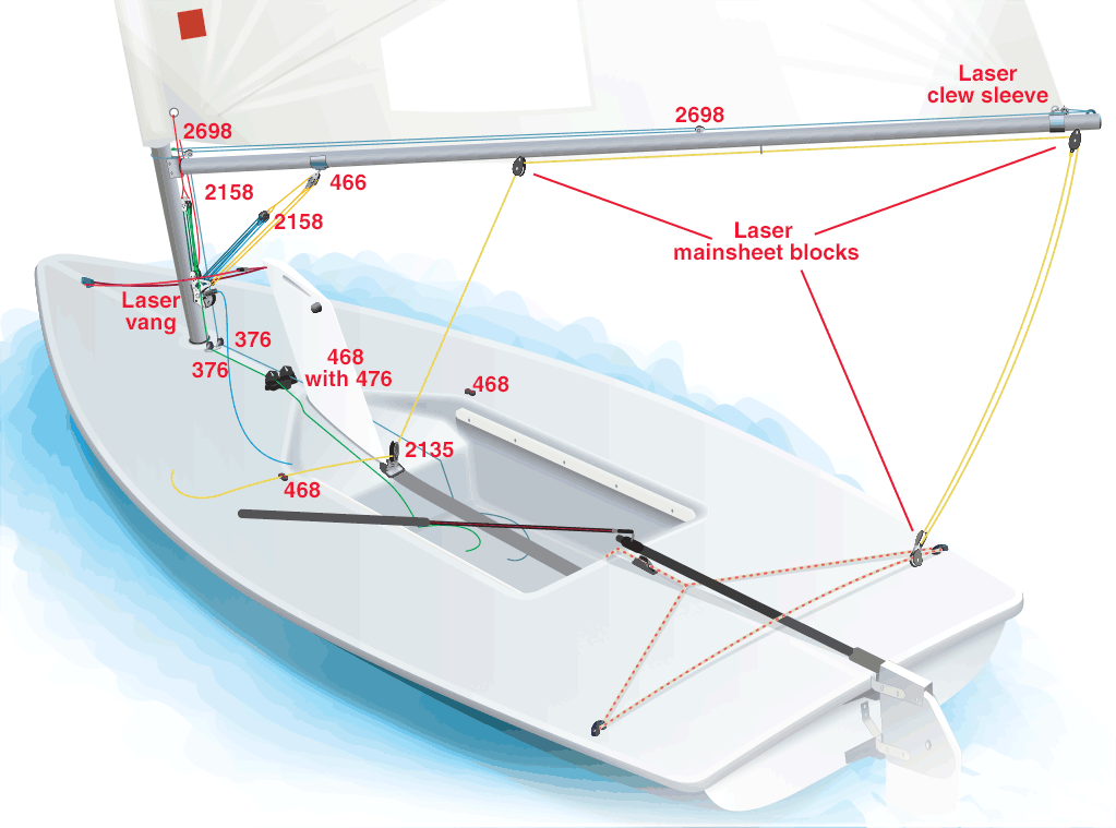 laser sailboat set up