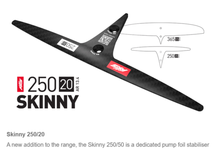 Buy Axis Skinny 250/20 Dedicated PUMP stabiliser in NZ.