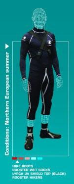 hiking pants 2
